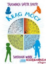 Krąg mocy